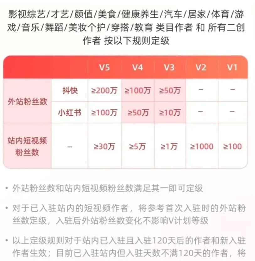 拼夕夕无脑搬运项目，单号月入3000+-乐游舍