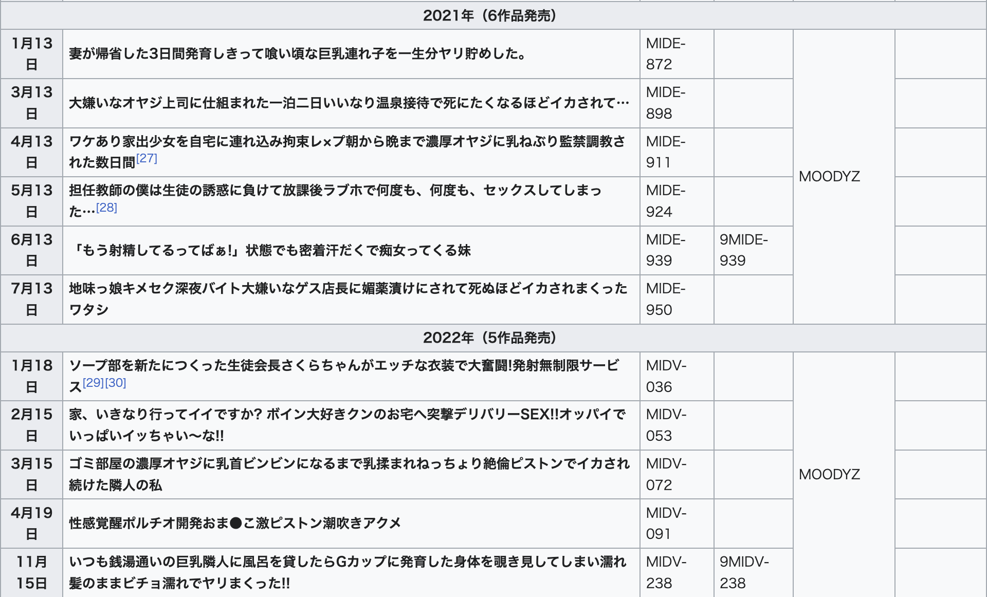 水卜さくら(水卜樱，Miura-Sakura)作品MIDV-278介绍及封面预览-图片8