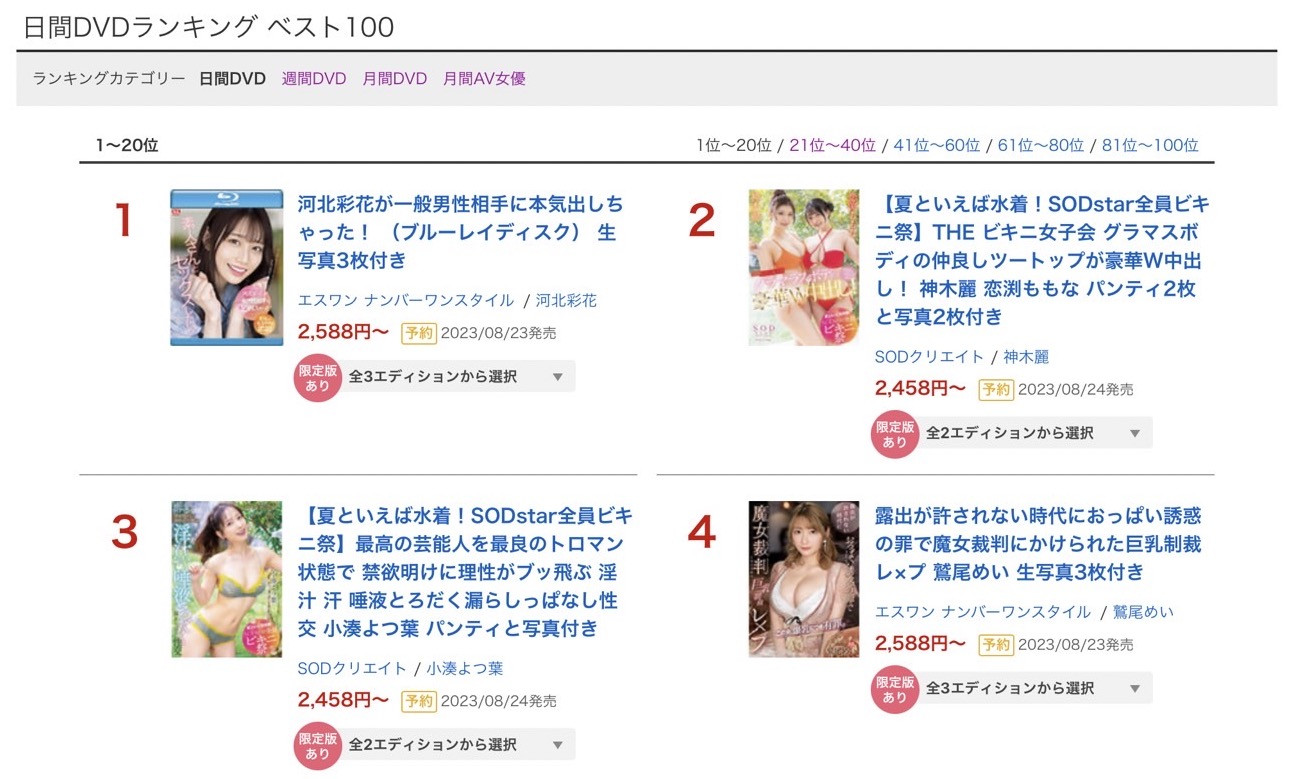 小宵こなん(小宵虎南，Koyoi-Konan)作品SSIS-722介绍及封面预览-图片2