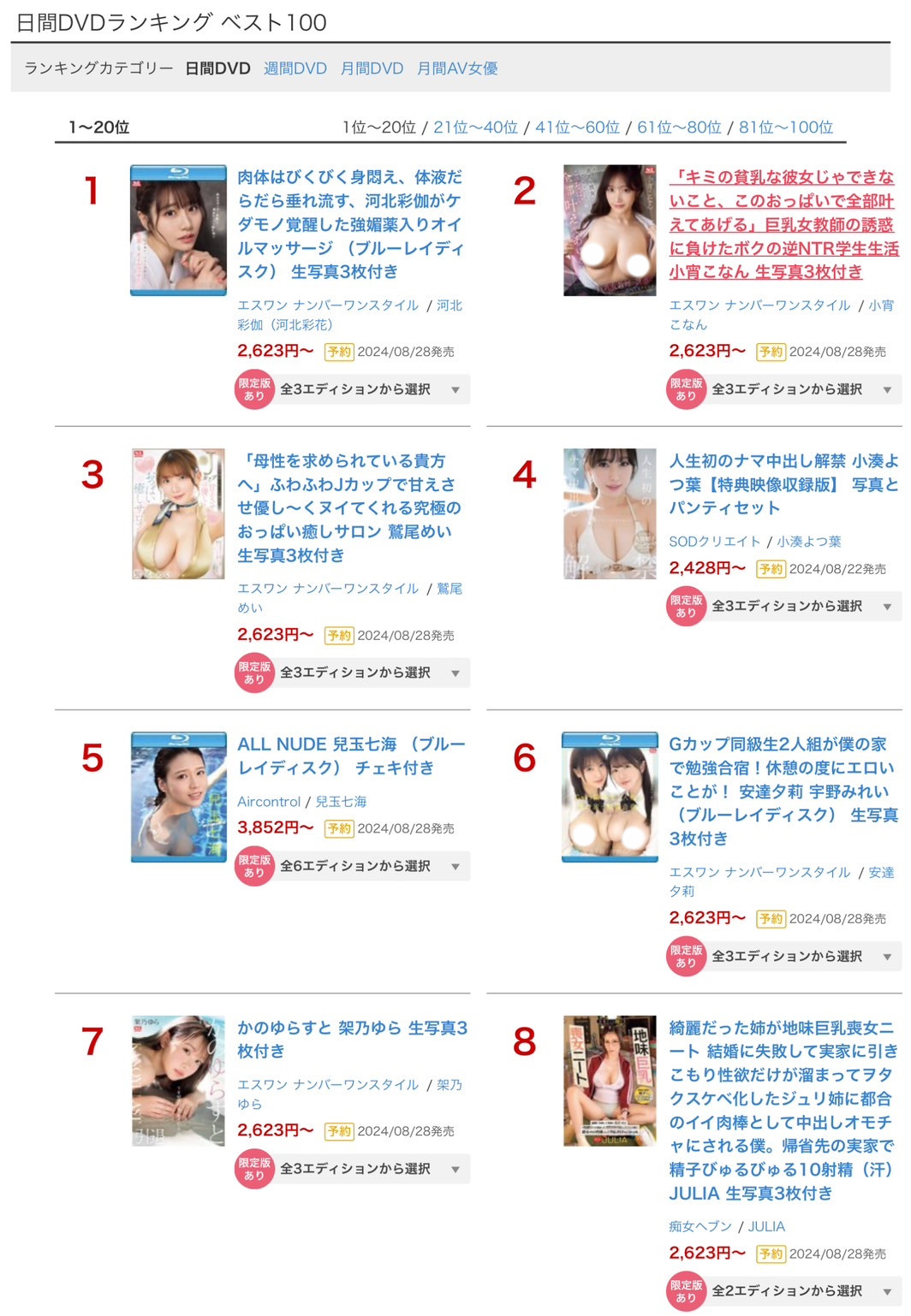 小湊よつ葉(小凑四叶，Kominato-Yotsuha)作品START-135介绍及封面预览-图片9