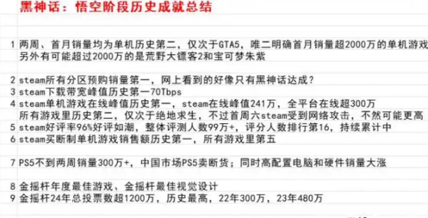 图片[3]-风气突变!国外媒体支持黑神话悟空获得年度大奖？-乐游舍