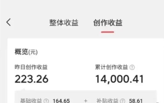 借助AI剪辑工具，无脑日撸300+项目，一键生成爆款视频！-乐游舍