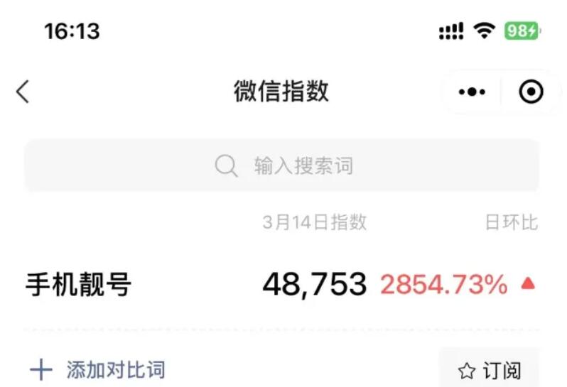 信息差项目，手机靓号新玩法，小白一天500+没难度！-乐游舍