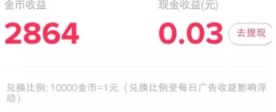 分享几个零成本赚钱软件，无脑操作，保底日入50+-乐游舍